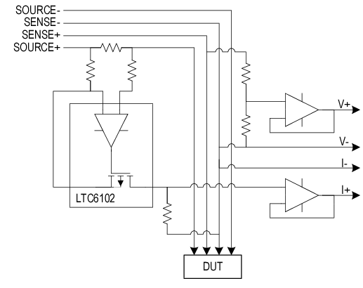 Measurement circuit (simplified) devoted to extract and adapt the signals to the DAQ input requirements.