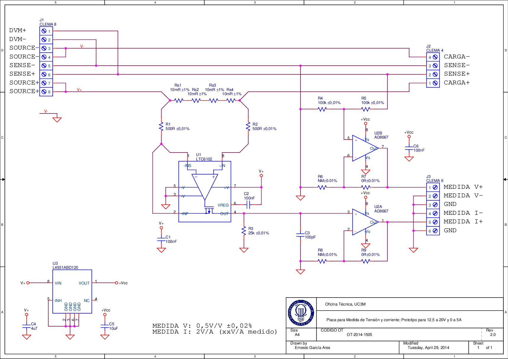 12.5-20 V and 0-5 A (100 W max.) prototype.